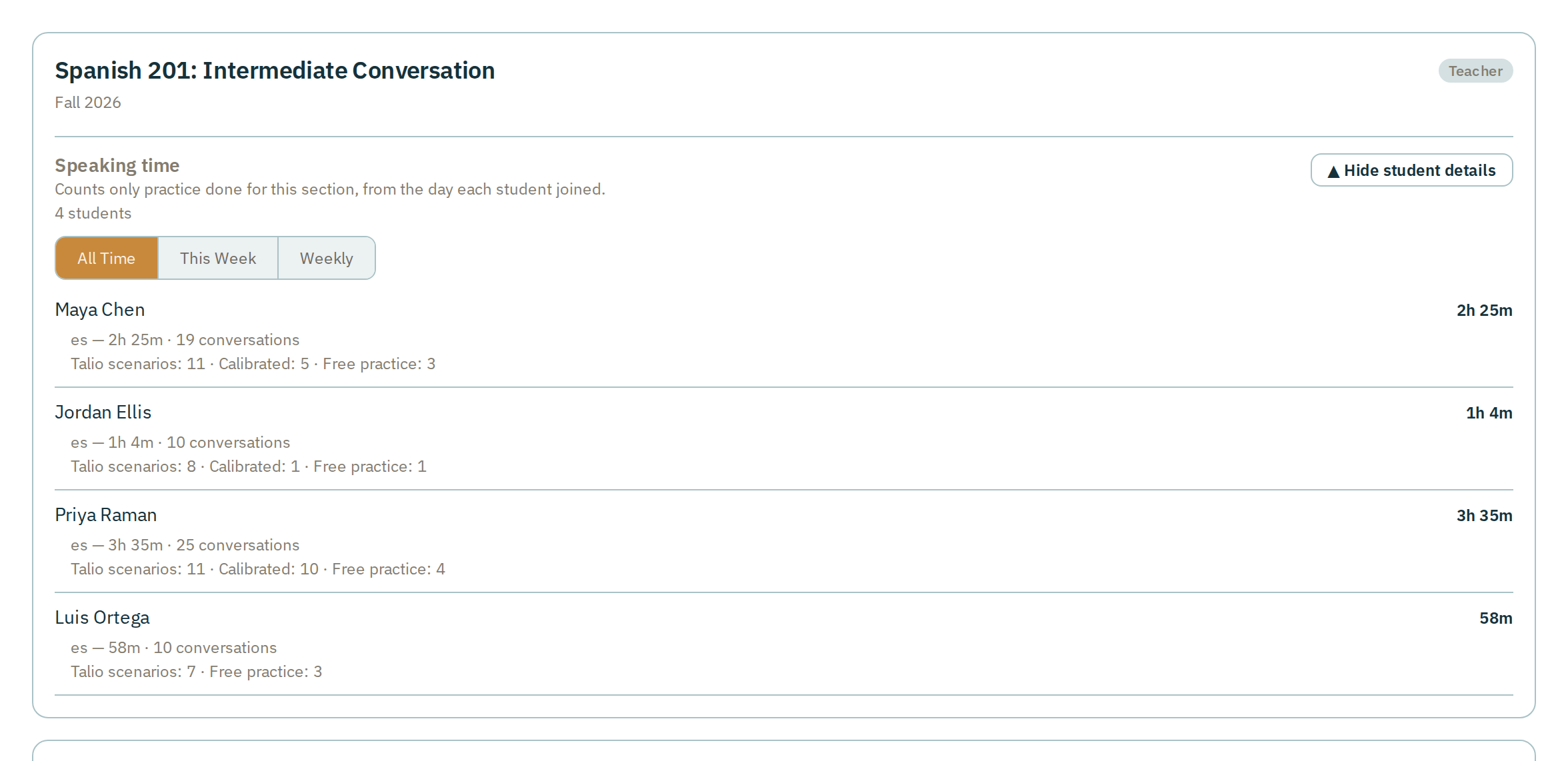 Talio instructor view of a course section: speaking time for each student, with a row for every student